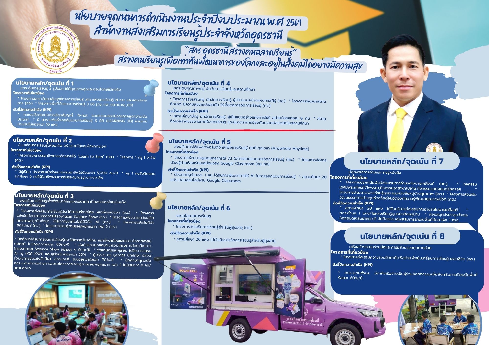 nayobai dole ud 2569