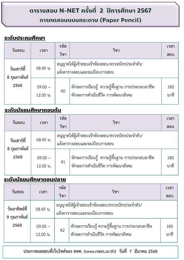 NNET paper
