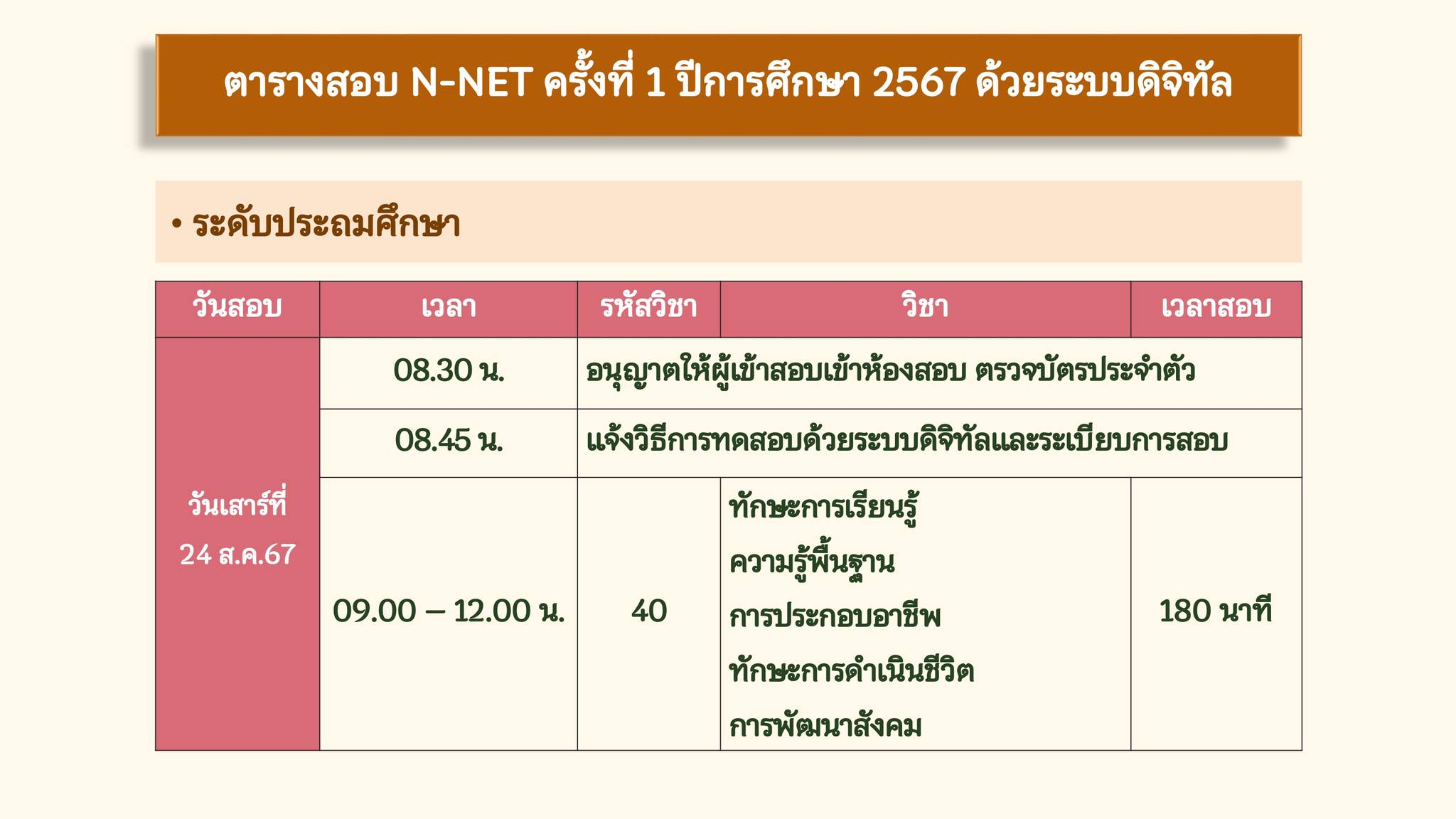 tom 1