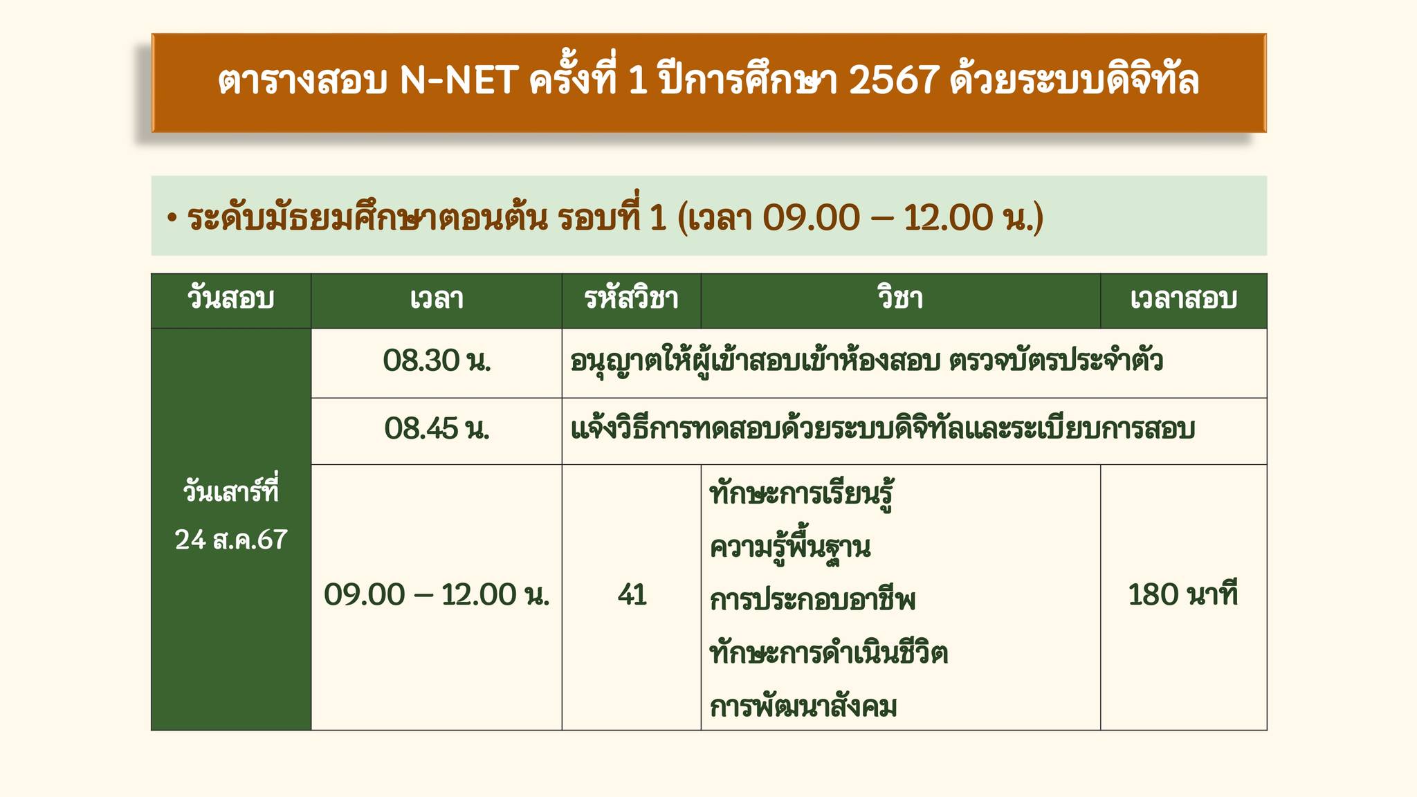 ton 1