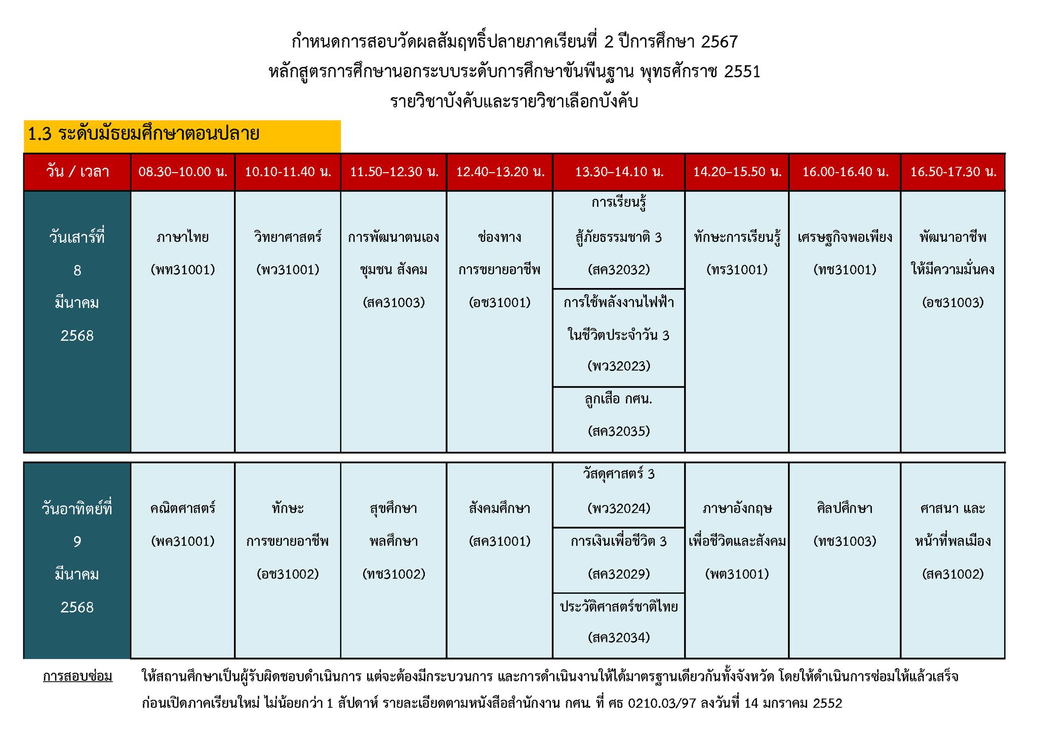 t test final 2 67 plai