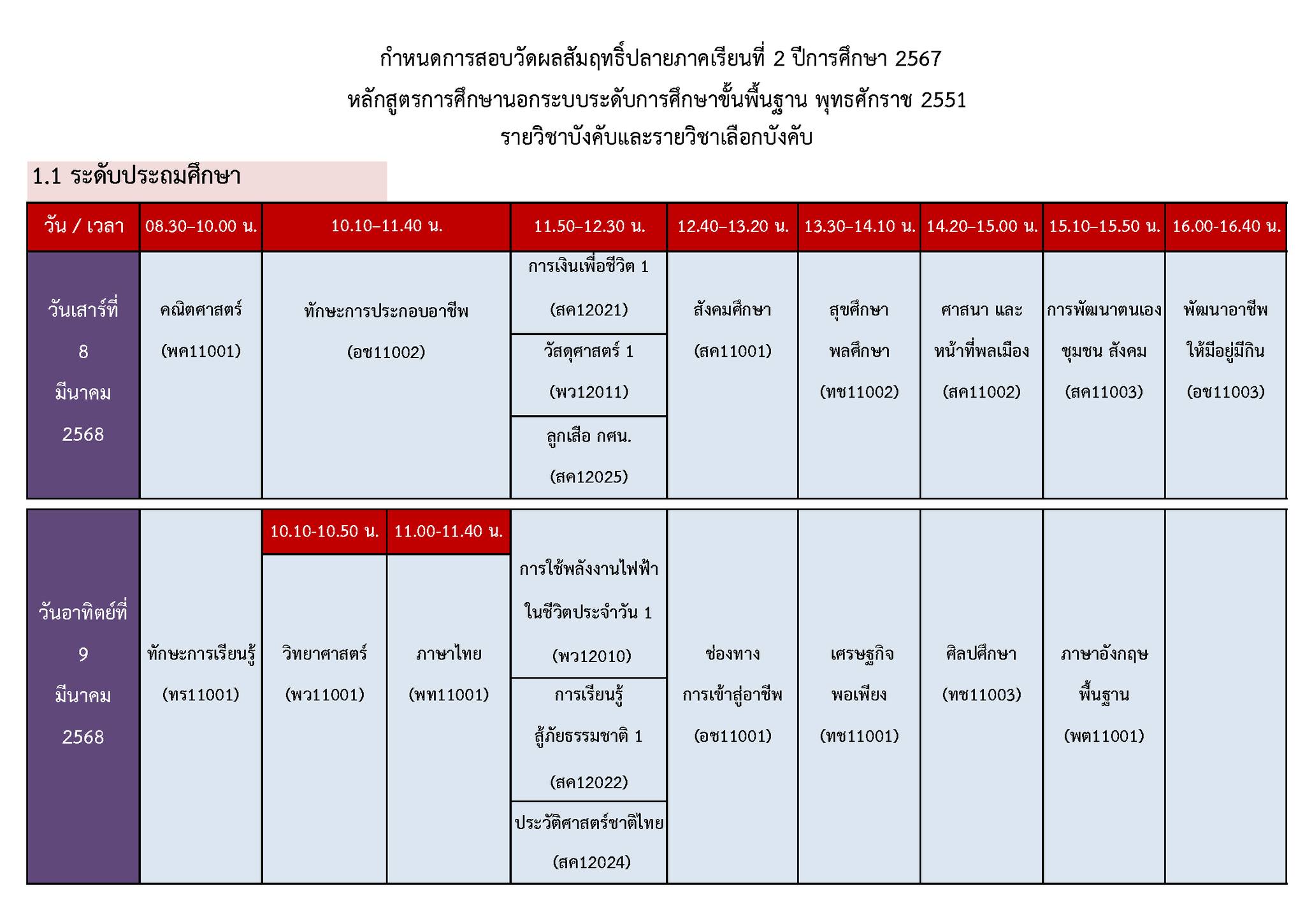t test final 2 67 tom