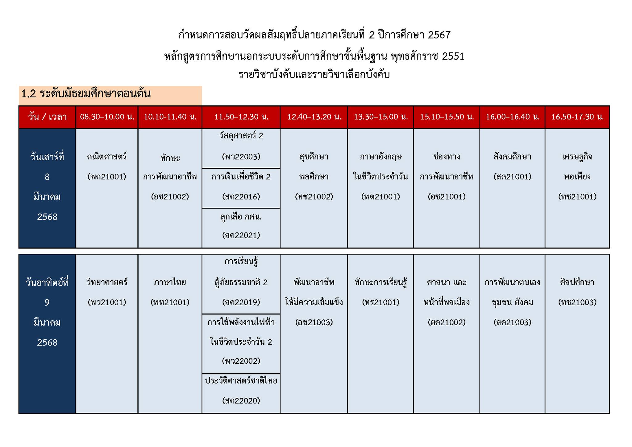 t test final 2 67 ton