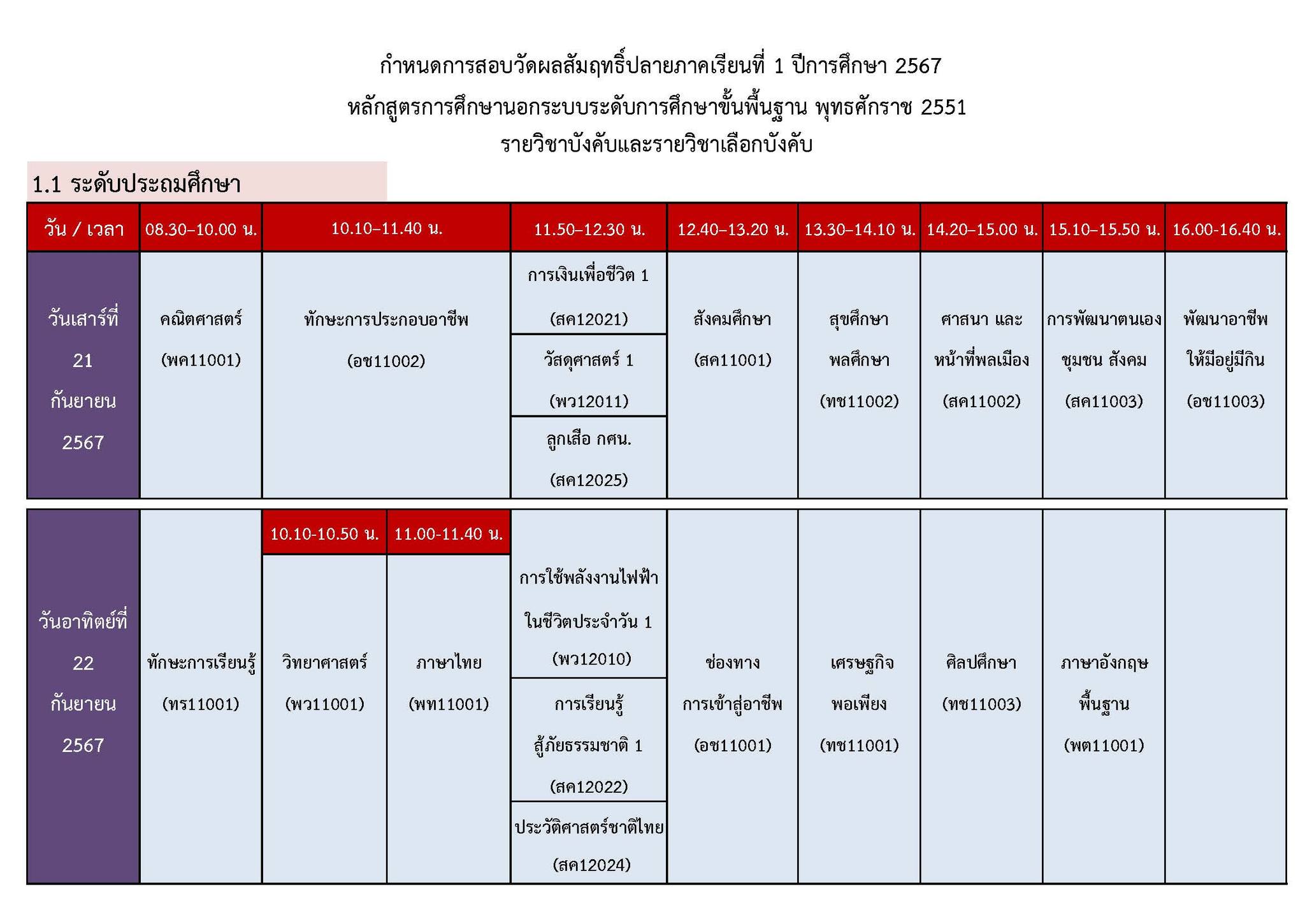 t tom 1 2567