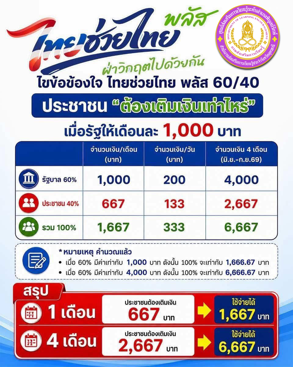 thaiplus6040