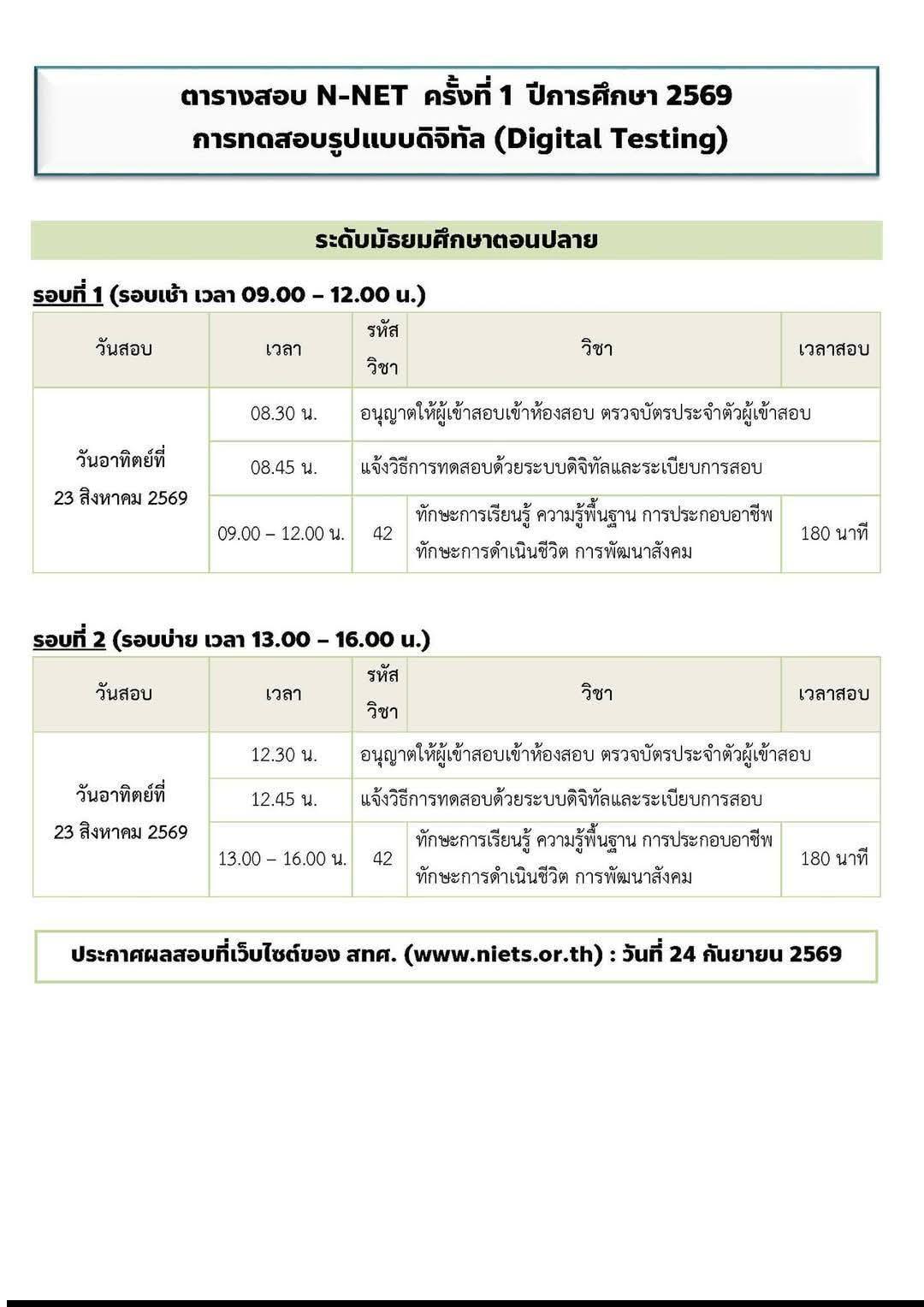 NNET digital2