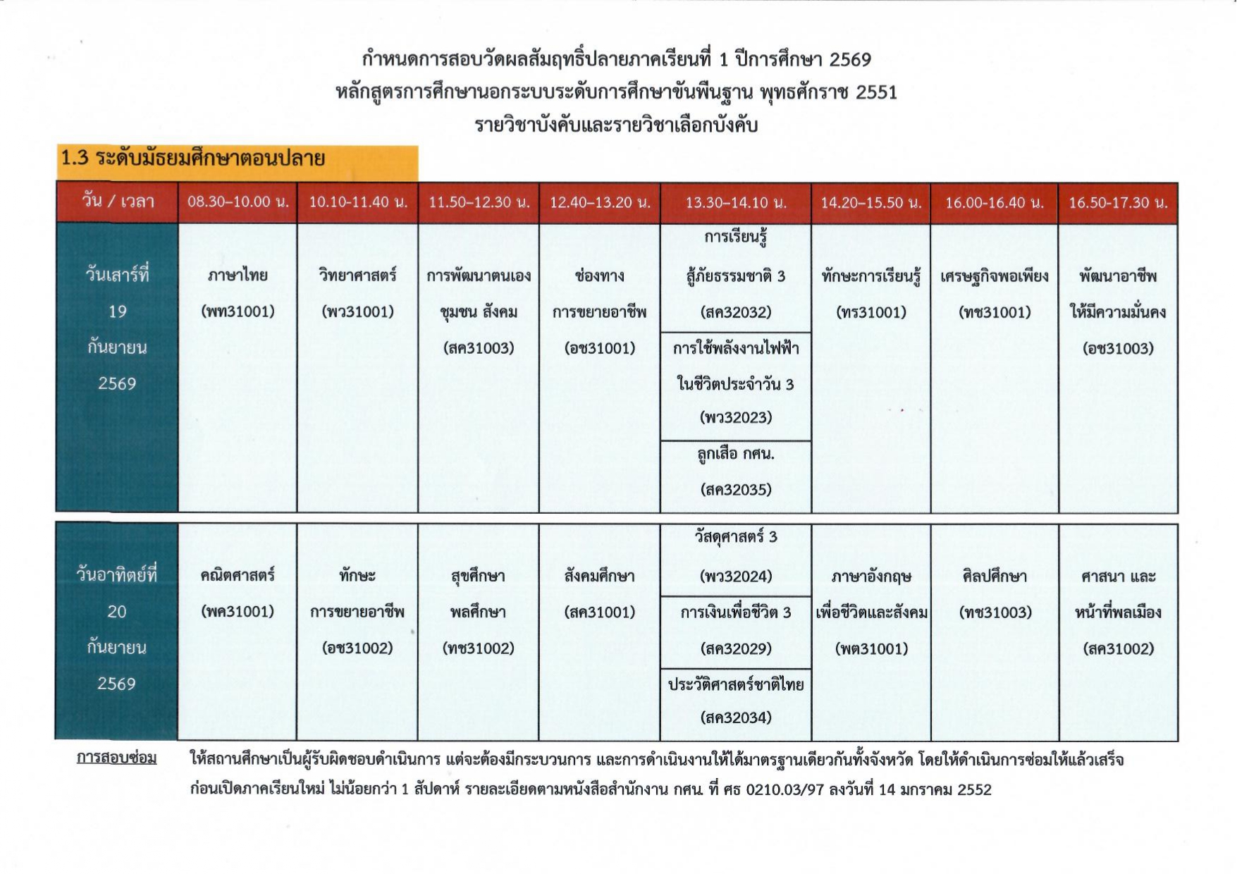 t finaltest 1 2568 p