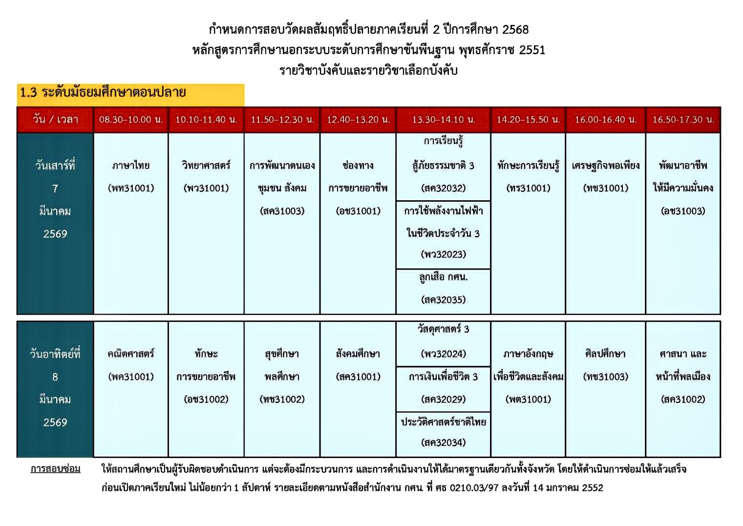 t finaltest 1 2568 p