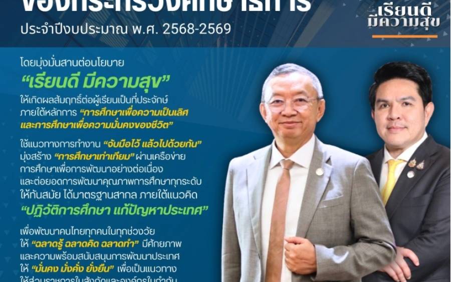 ประกาศกระทรวงศึกษาธิการ เรื่อง นโยบายการศึกษาของกระทรวงศึกษาธิการ ประจำปีงบประมาณ พ.ศ. 2568-2569